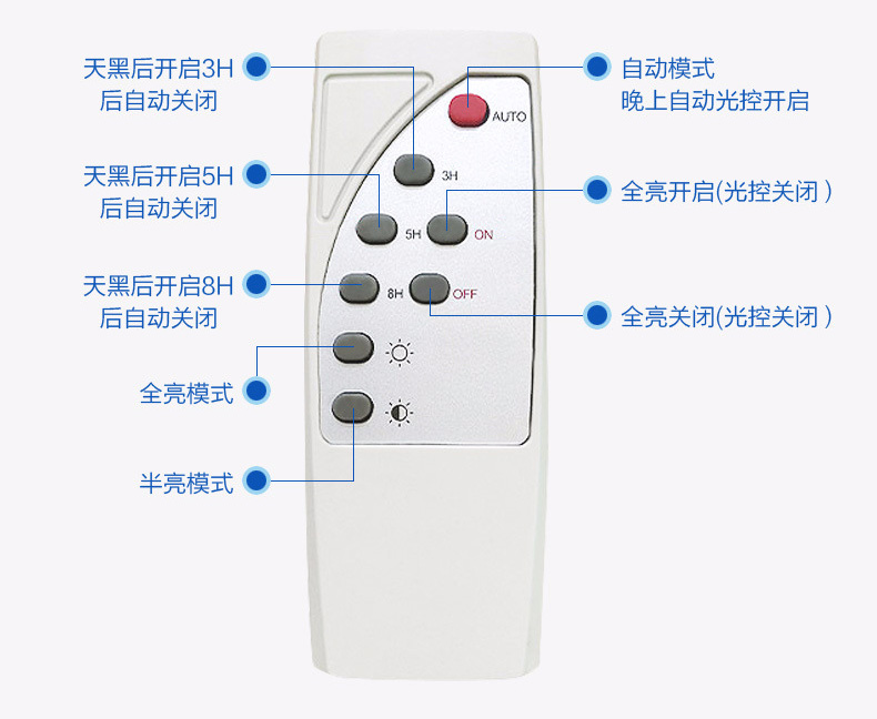 七度照明(QDTYN-YTLD04)帶支臂一體化LED太陽(yáng)能路燈專(zhuān)用遙控器
